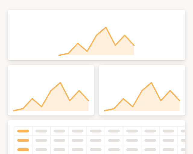Screenshot of ✨ Email subscriber insights template