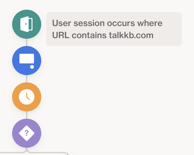 Screenshot of Knowledge Base Page Visit Follow Up template
